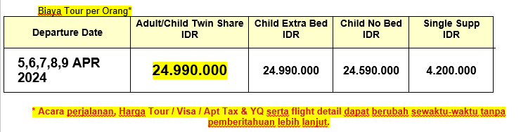 TABEL HARGA CHINA BY SHANDONG